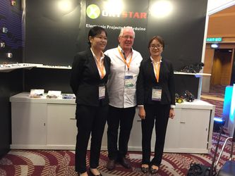 Chine Oky Newstar Technology Co., Ltd Profil de la société