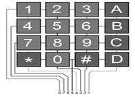Module de clavier noir d'Arduino 4x4 Matrix avec la conception de 16 boutons, taille de 6.8*6.6*1.0cm